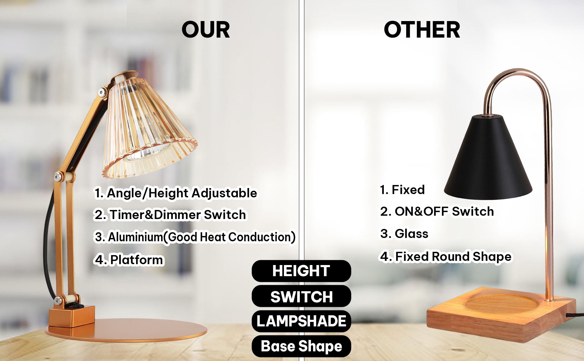 Accessories